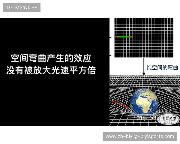 足球运动引力效应是否能解释超级球星对比赛局势的主导作用